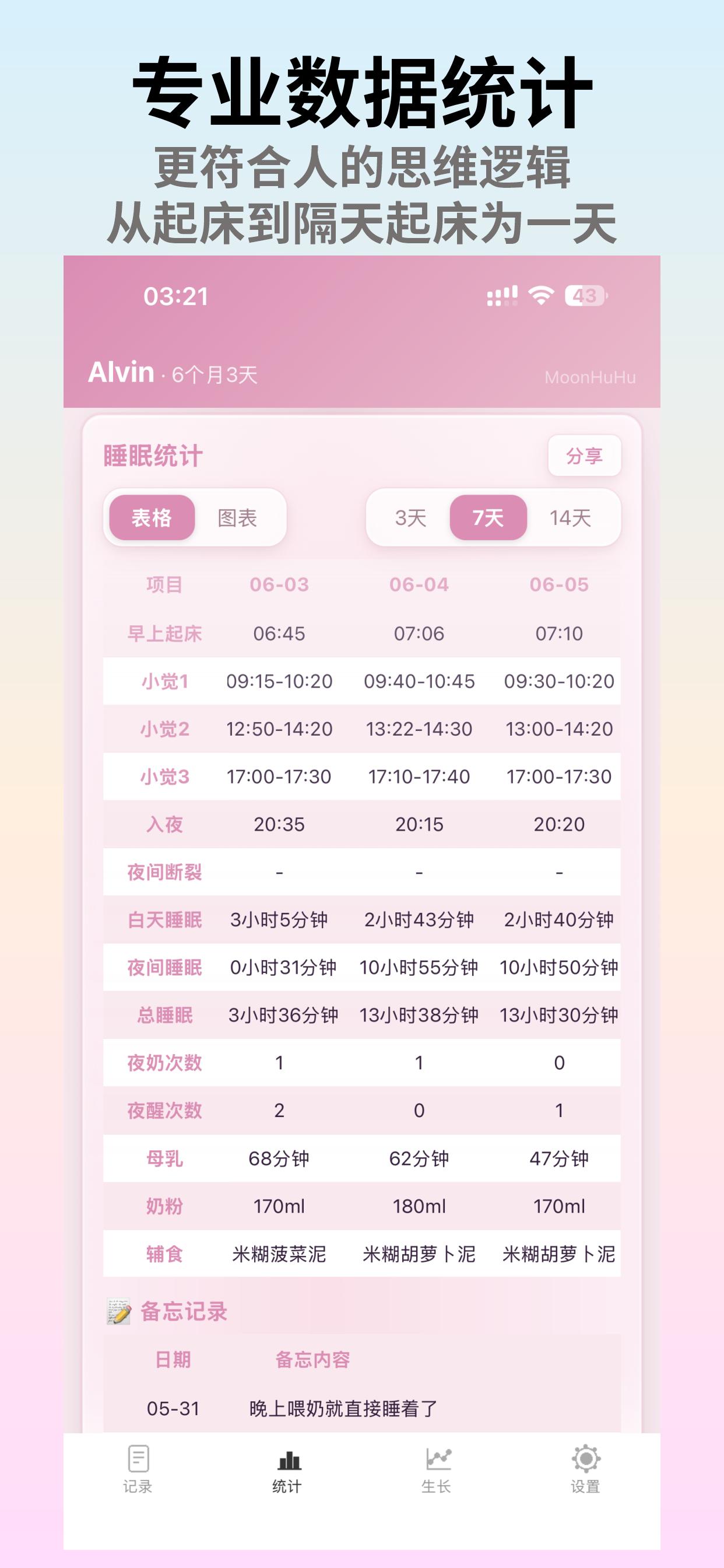 月呼呼截图2
